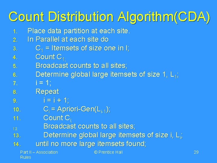 Count Distribution Algorithm(CDA) 1. 2. 3. 4. 5. 6. 7. 8. 9. 10. 11.