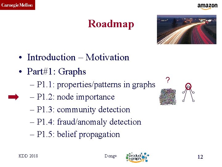 CMU SCS Roadmap • Introduction – Motivation • Part#1: Graphs – P 1. 1: