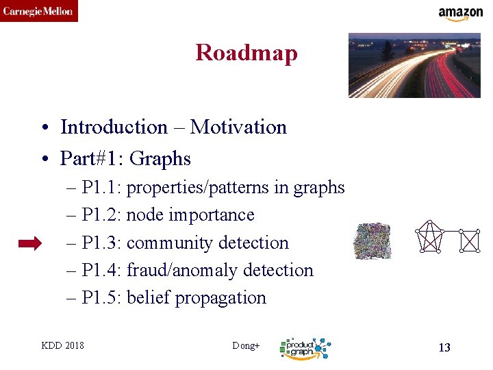 CMU SCS Roadmap • Introduction – Motivation • Part#1: Graphs – P 1. 1: