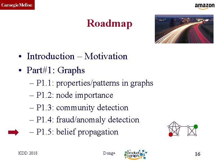 CMU SCS Roadmap • Introduction – Motivation • Part#1: Graphs – P 1. 1: