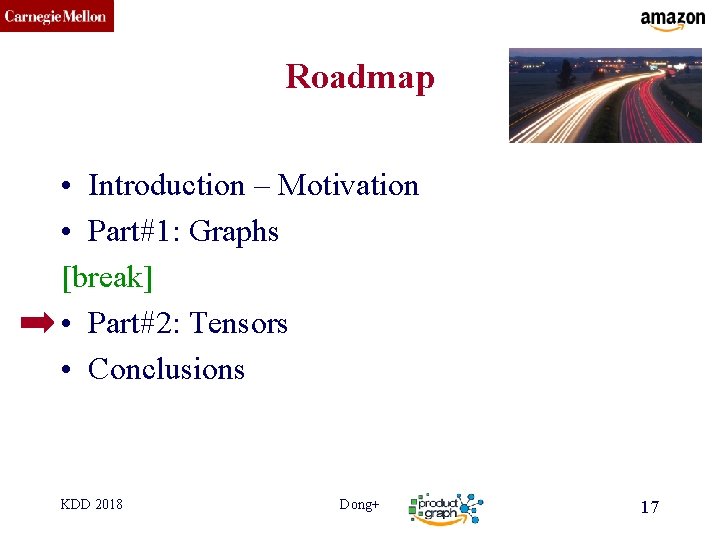 CMU SCS Roadmap • Introduction – Motivation • Part#1: Graphs [break] • Part#2: Tensors