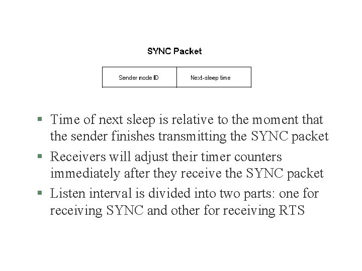 § Time of next sleep is relative to the moment that the sender finishes