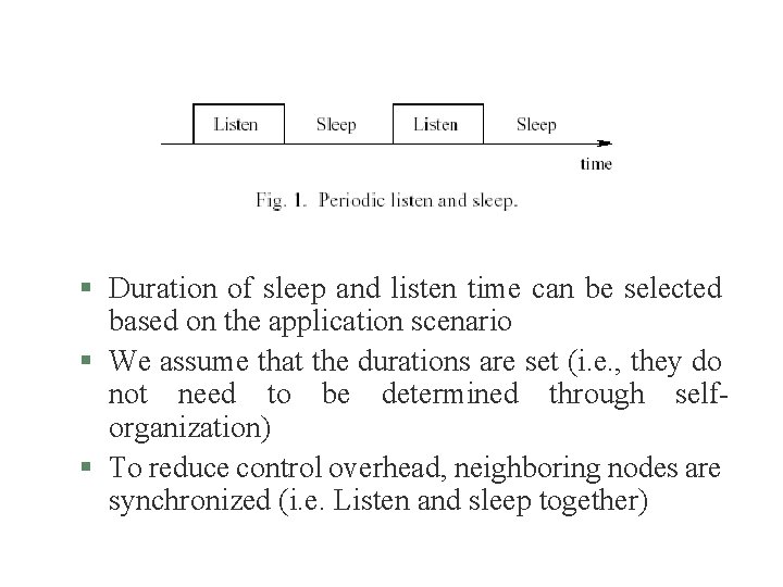 § Duration of sleep and listen time can be selected based on the application