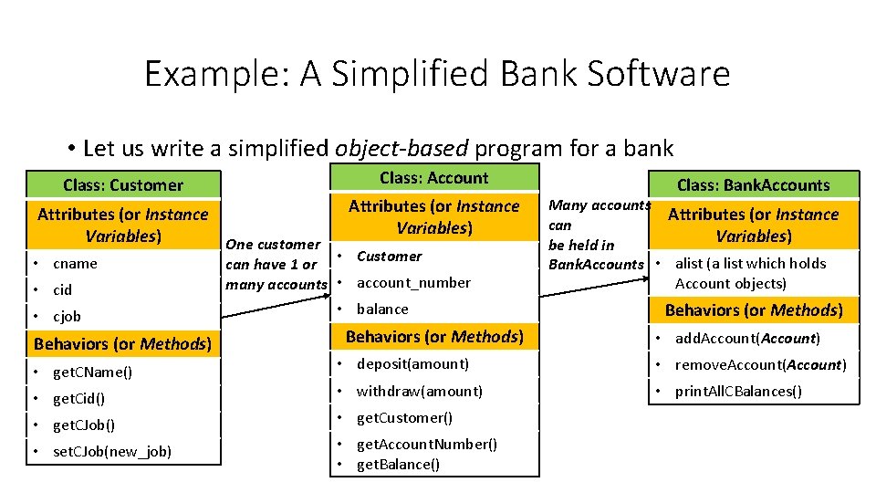 15 110 Principles of Computing ObjectBased Programming Part