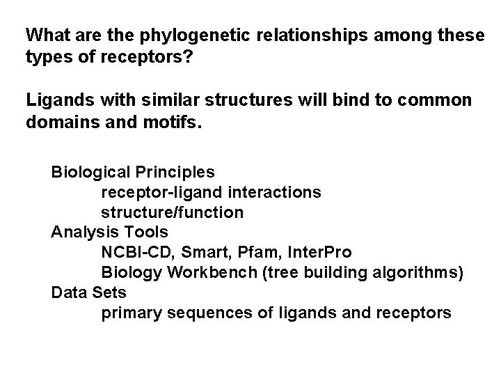 What are the phylogenetic relationships among these types of receptors? Ligands with similar structures