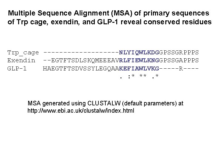 Multiple Sequence Alignment (MSA) of primary sequences of Trp cage, exendin, and GLP-1 reveal