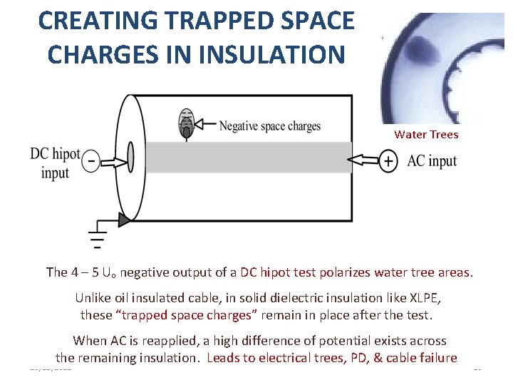 CREATING TRAPPED SPACE CHARGES IN INSULATION Water Trees The 4 – 5 Uo negative