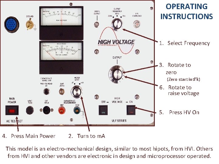 OPERATING INSTRUCTIONS 1. Select Frequency 3. Rotate to zero (Zero start intl’k) 6. Rotate