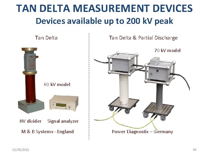 TAN DELTA MEASUREMENT DEVICES Devices available up to 200 k. V peak Tan Delta