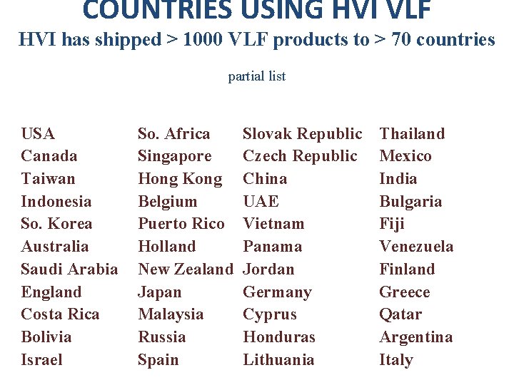 COUNTRIES USING HVI VLF HVI has shipped > 1000 VLF products to > 70