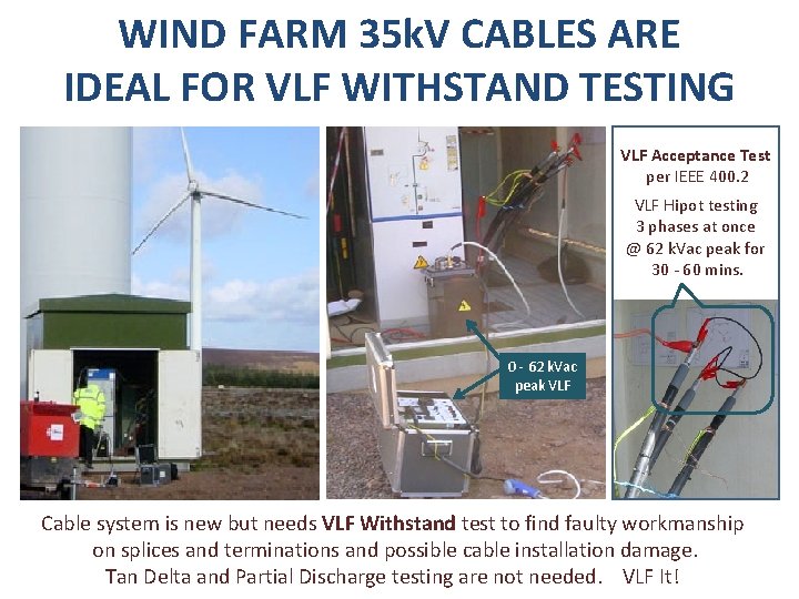 WIND FARM 35 k. V CABLES ARE IDEAL FOR VLF WITHSTAND TESTING VLF Acceptance