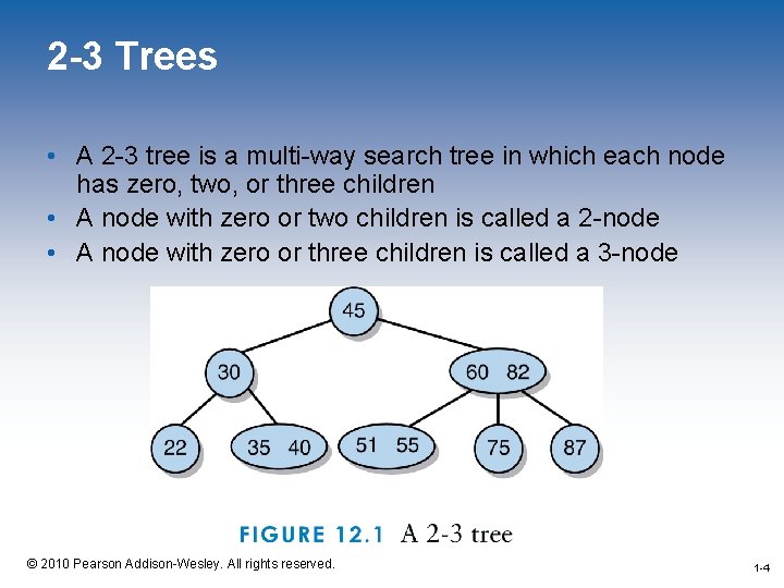 2 -3 Trees • A 2 -3 tree is a multi-way search tree in