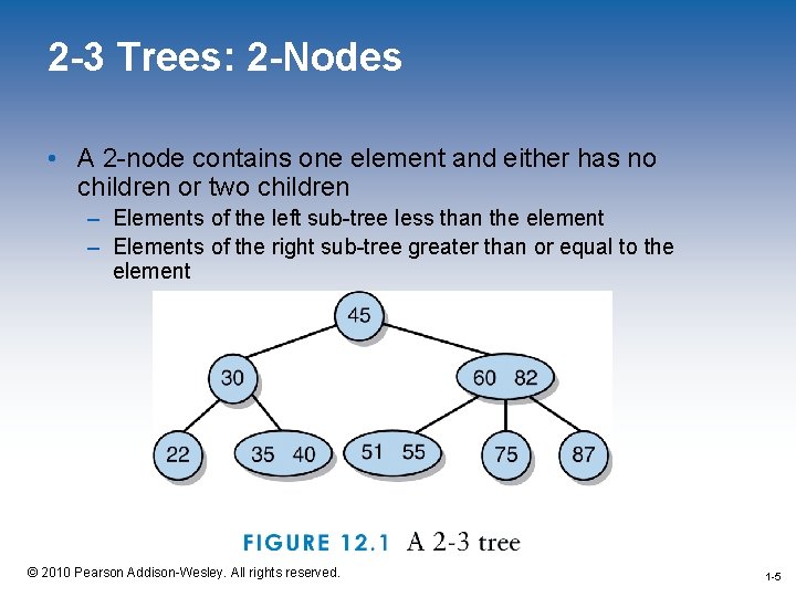 2 -3 Trees: 2 -Nodes • A 2 -node contains one element and either