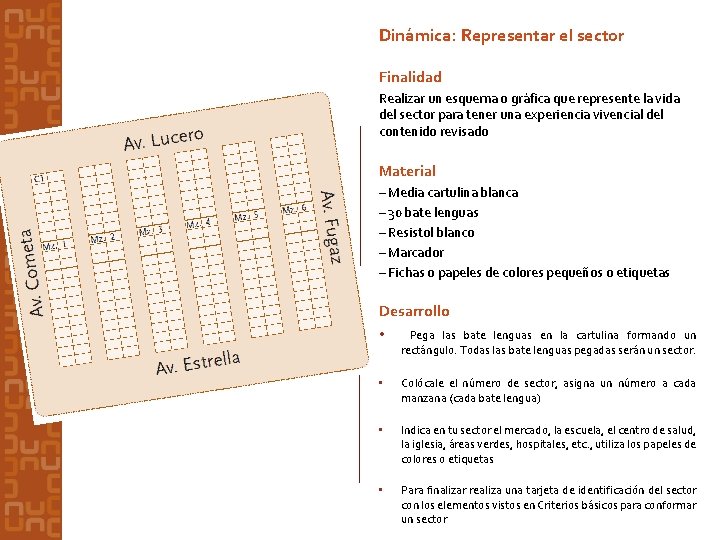 Dinámica: Representar el sector Finalidad Realizar un esquema o gráfica que represente la vida