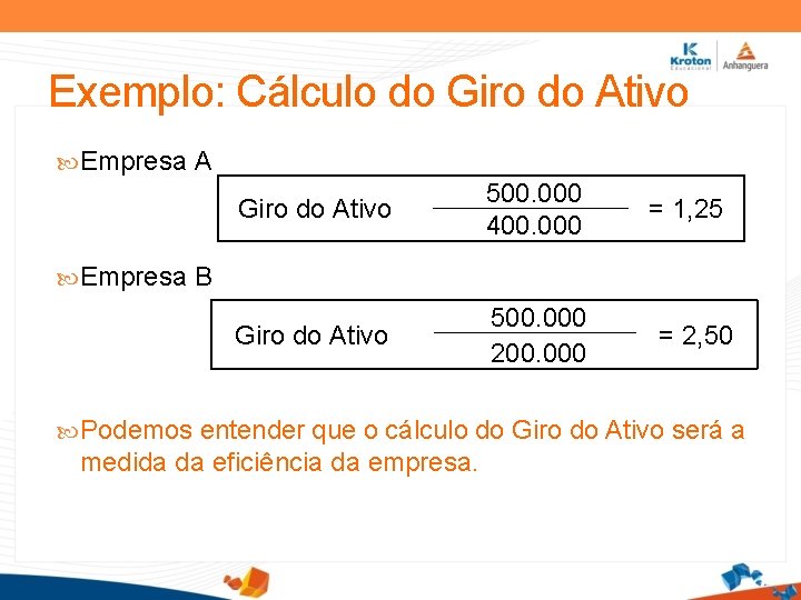 Exemplo: Cálculo do Giro do Ativo Empresa A Giro do Ativo 500. 000 400.