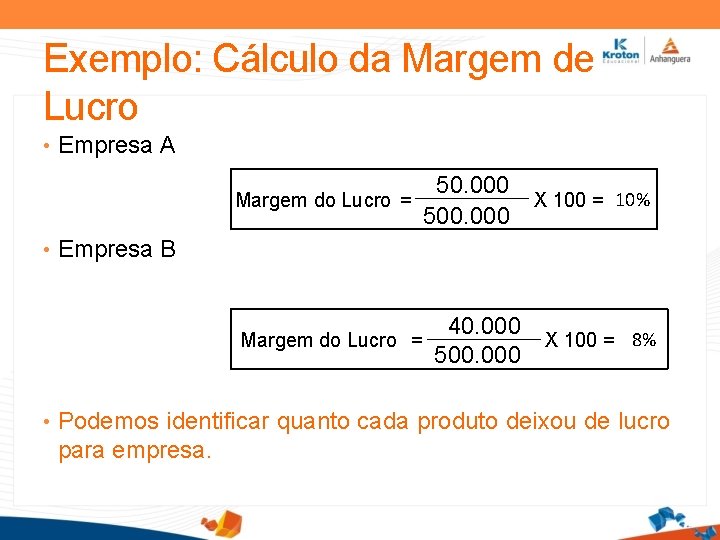 Exemplo: Cálculo da Margem de Lucro • Empresa A Margem do Lucro = 50.