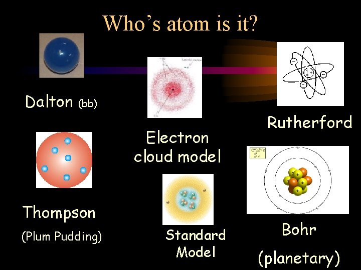 Who’s atom is it? Dalton (bb) Electron cloud model Thompson (Plum Pudding) Standard Model