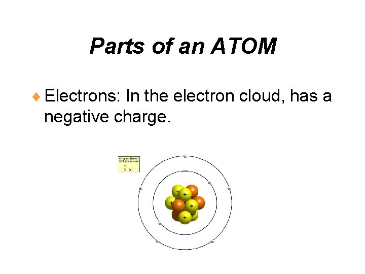 Parts of an ATOM ¨ Electrons: In the electron cloud, has a negative charge.