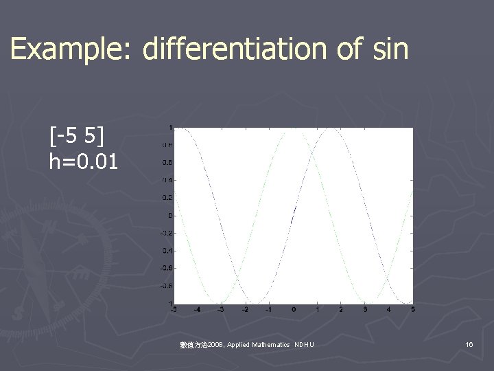 Example: differentiation of sin [-5 5] h=0. 01 數值方法 2008, Applied Mathematics NDHU 16
