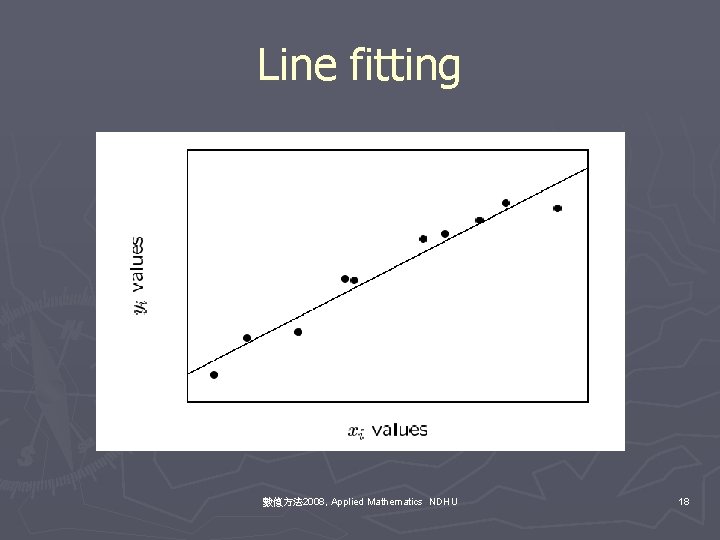 Line fitting 數值方法 2008, Applied Mathematics NDHU 18 