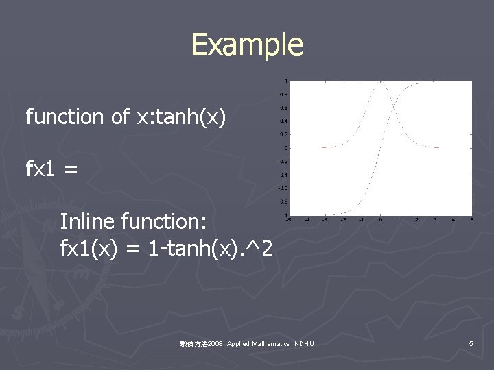 Example function of x: tanh(x) fx 1 = Inline function: fx 1(x) = 1