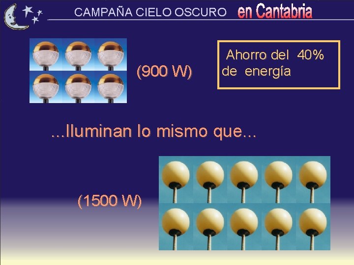 CAMPAÑA CIELO OSCURO (900 W) Ahorro del 40% de energía . . . Iluminan