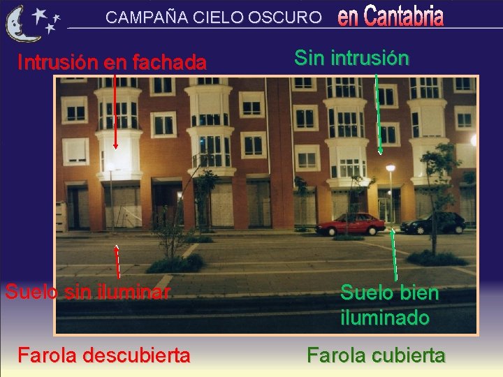 CAMPAÑA CIELO OSCURO Intrusión en fachada Suelo sin iluminar Farola descubierta Sin intrusión Suelo