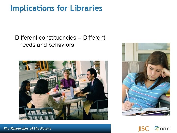 Implications for Libraries Different constituencies = Different needs and behaviors The Researcher of the