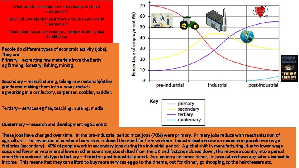 What are the consequences of a change in global superpower? How will your life
