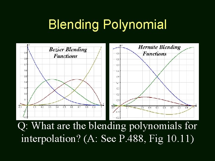 Blending Polynomial Q: What are the blending polynomials for interpolation? (A: See P. 488,