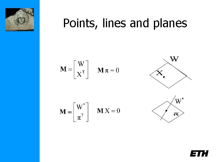 Points, lines and planes 