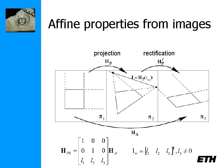 Affine properties from images projection rectification 