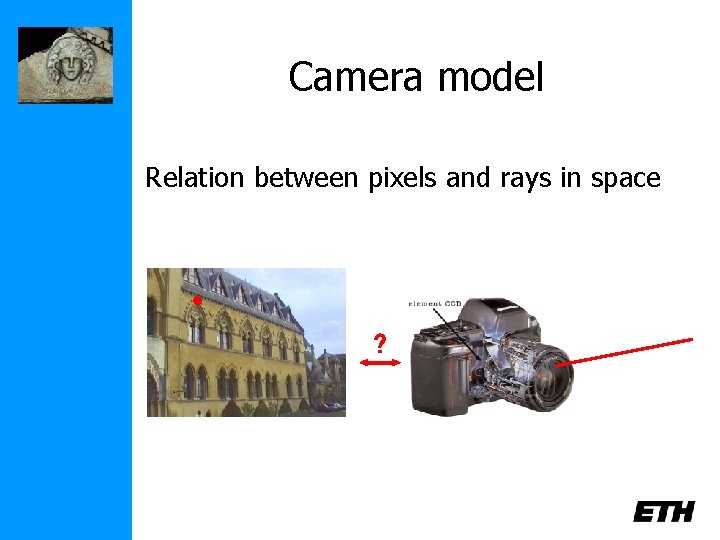 Camera model Relation between pixels and rays in space ? 