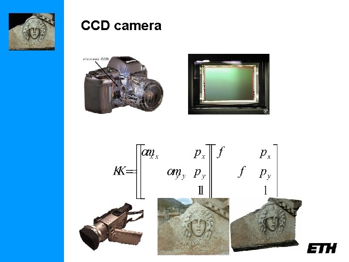 CCD camera 