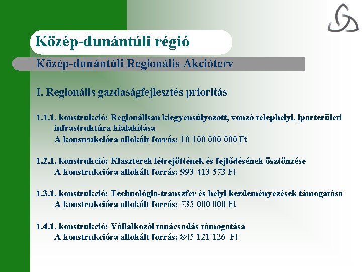 Közép-dunántúli régió Közép-dunántúli Regionális Akcióterv I. Regionális gazdaságfejlesztés prioritás 1. 1. 1. konstrukció: Regionálisan