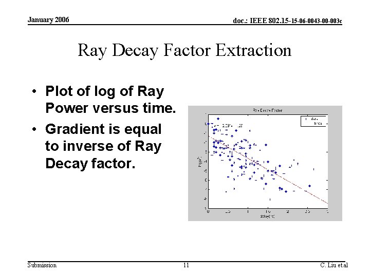 January 2006 doc. : IEEE 802. 15 -15 -06 -0043 -00 -003 c Ray