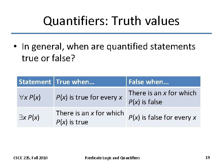 Quantifiers: Truth values • In general, when are quantified statements true or false? Statement