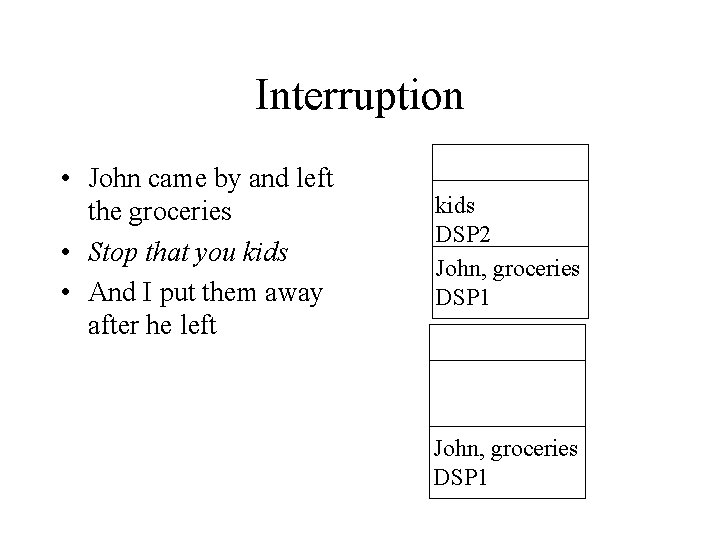 Interruption • John came by and left the groceries • Stop that you kids