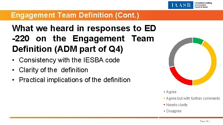 Engagement Team Definition (Cont. ) What we heard in responses to ED -220 on