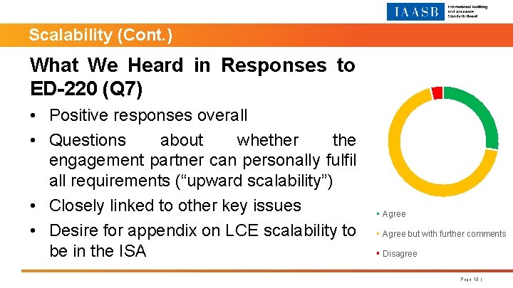 Scalability (Cont. ) What We Heard in Responses to ED-220 (Q 7) • Positive
