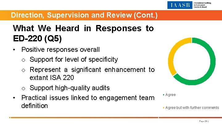 Direction, Supervision and Review (Cont. ) What We Heard in Responses to ED-220 (Q