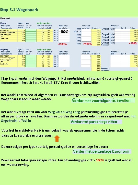 Stap 3. 1 Wagenpark Stap 3 gaat verder met deel Wagenpark. Het model biedt