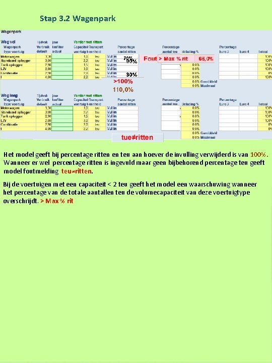 Stap 3. 2 Wagenpark Het model geeft bij percentage ritten en teu aan hoever