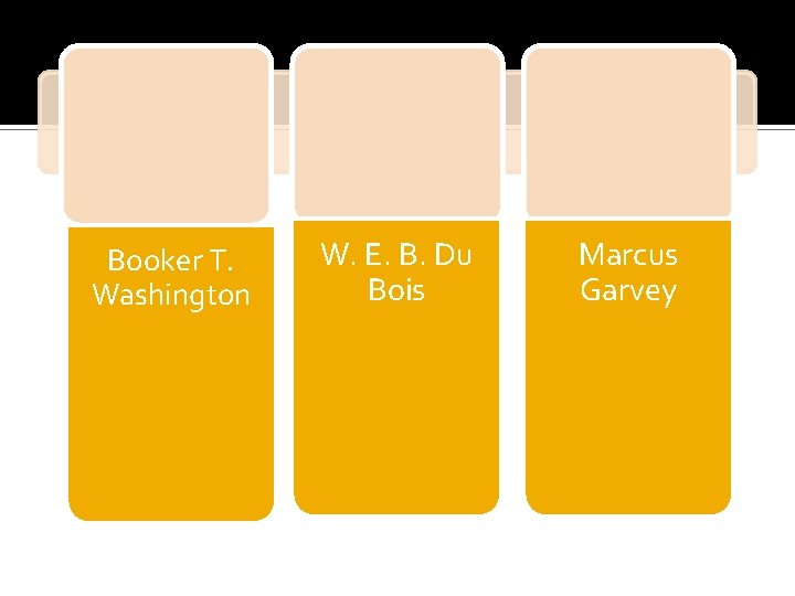 Booker T. Washington W. E. B. Du Bois Marcus Garvey 