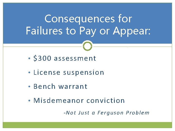 Consequences for Failures to Pay or Appear: • $300 assessment • License suspension •