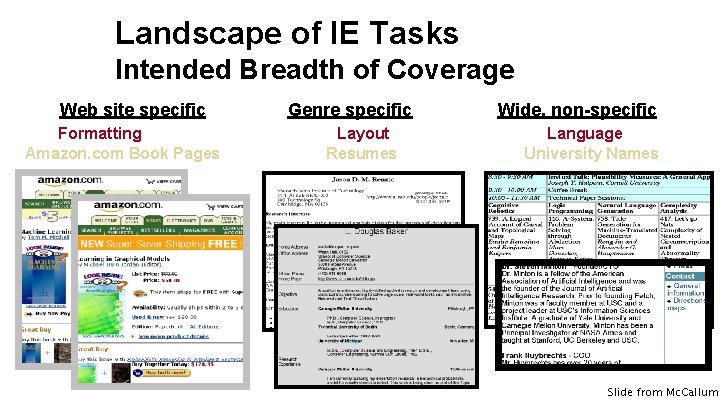 Landscape of IE Tasks Intended Breadth of Coverage Web site specific Formatting Amazon. com