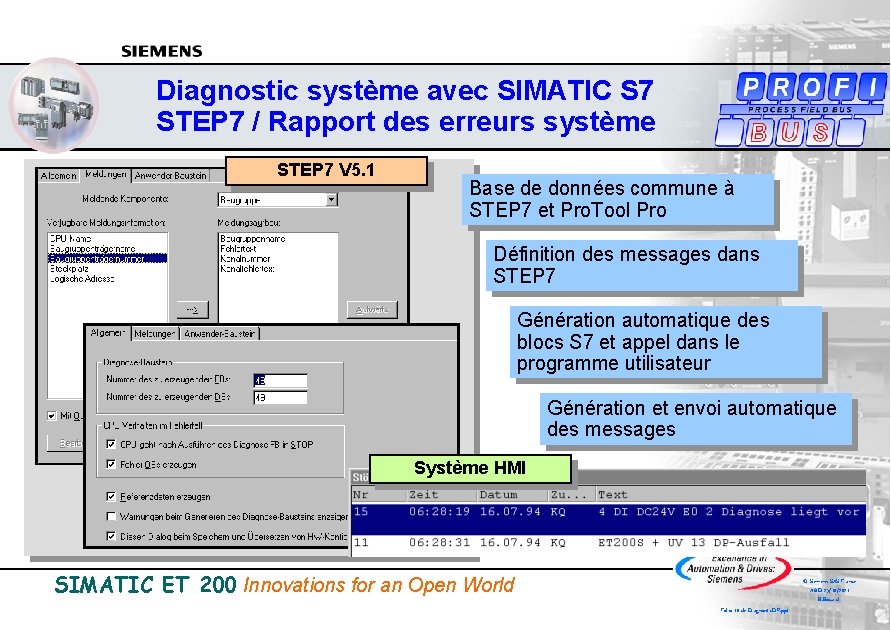 Diagnostic système avec SIMATIC S 7 STEP 7 / Rapport des erreurs système STEP