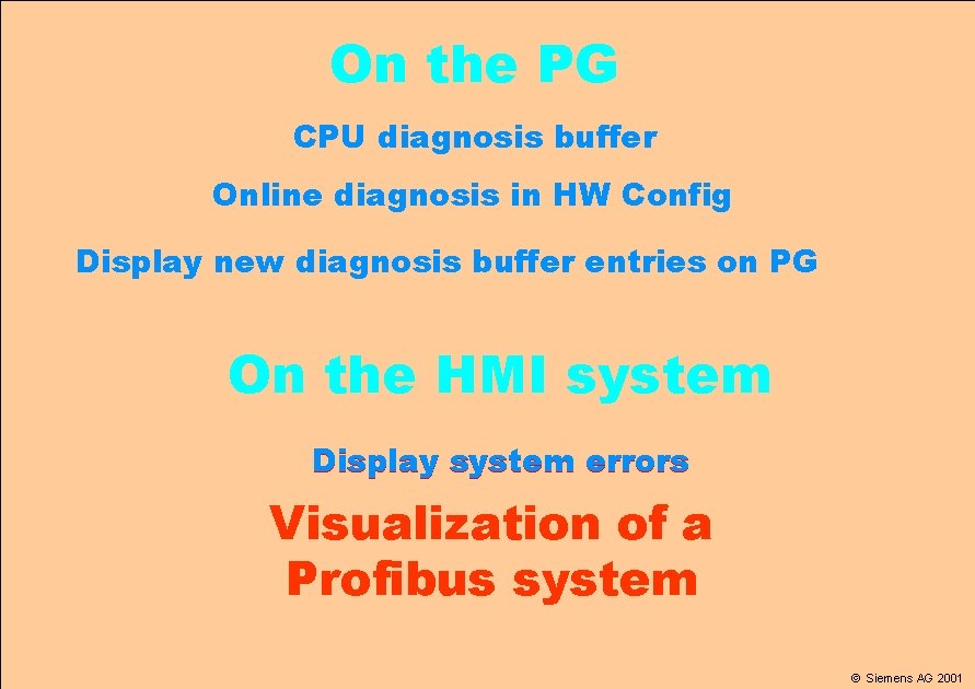 On the PG CPU diagnosis buffer Online diagnosis in HW Config Display new diagnosis
