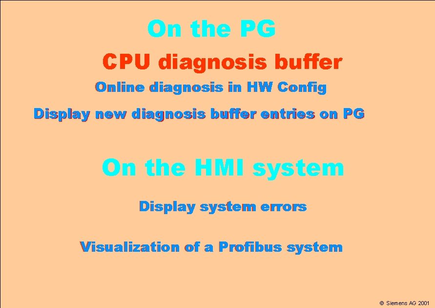 On the PG CPU diagnosis buffer Online diagnosis in HW Config Display new diagnosis