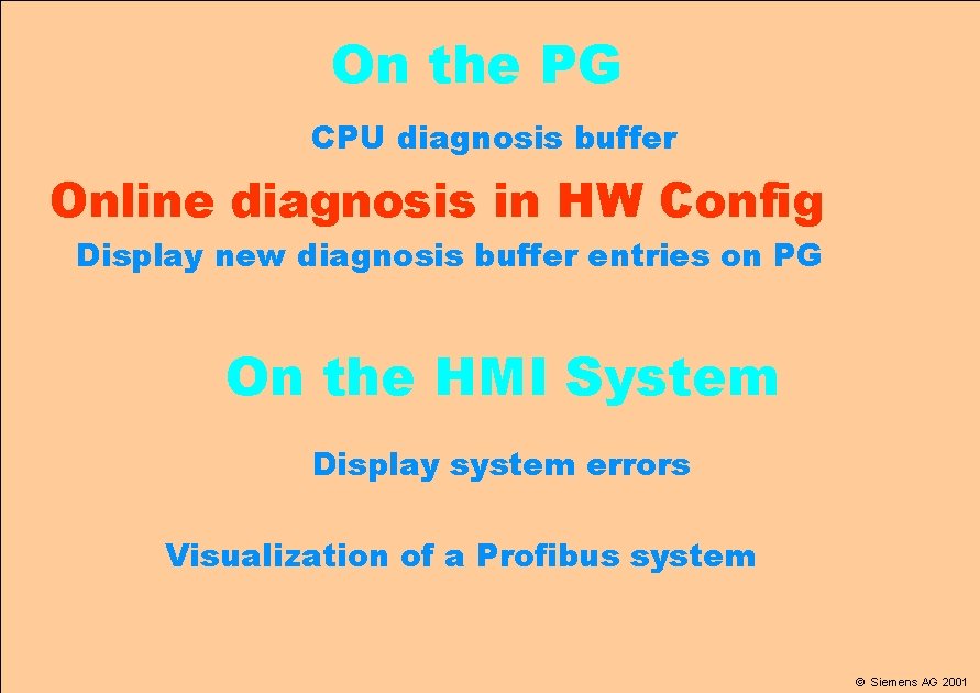 On the PG CPU diagnosis buffer diagnosisin in HW Online diagnosis HWConfig Display new